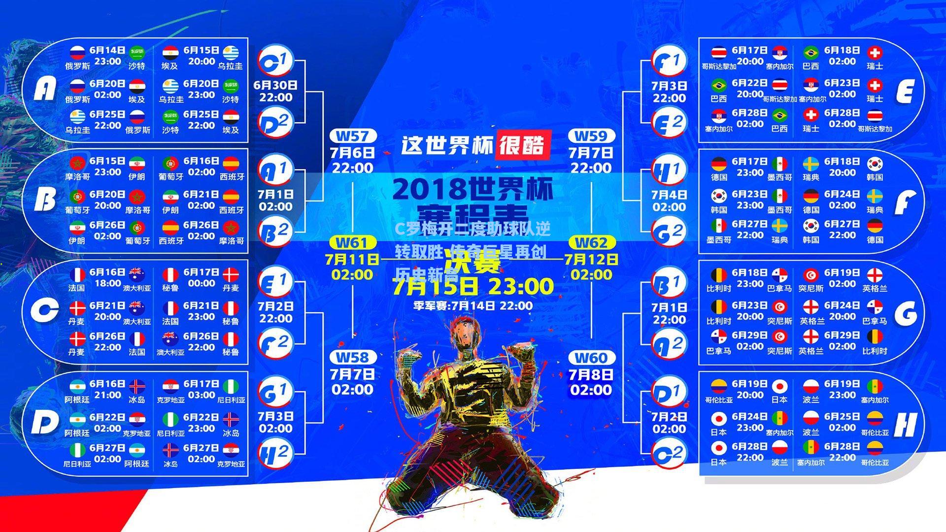 C罗梅开二度助球队逆转取胜 传奇巨星再创历史新高